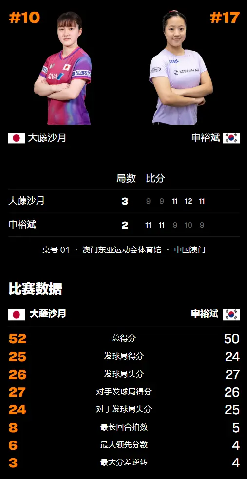 蒯曼将在 蒯曼将在