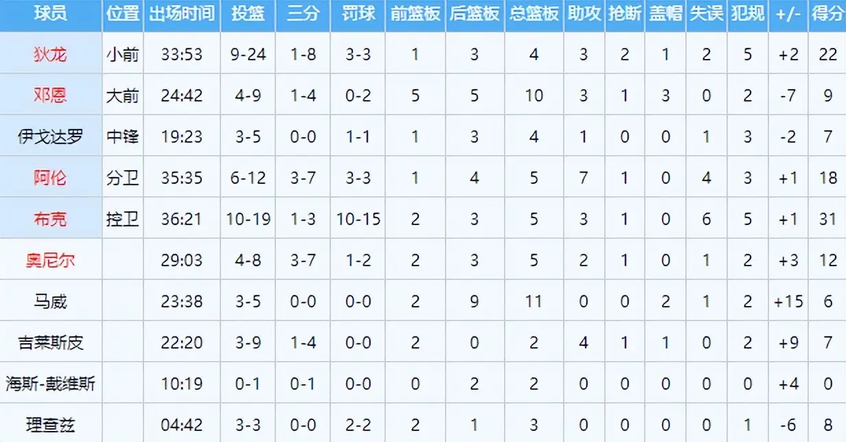 马刺大胜登, img