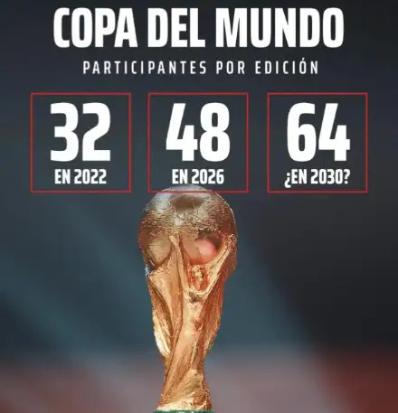 这两年比赛, 西班牙这些, src